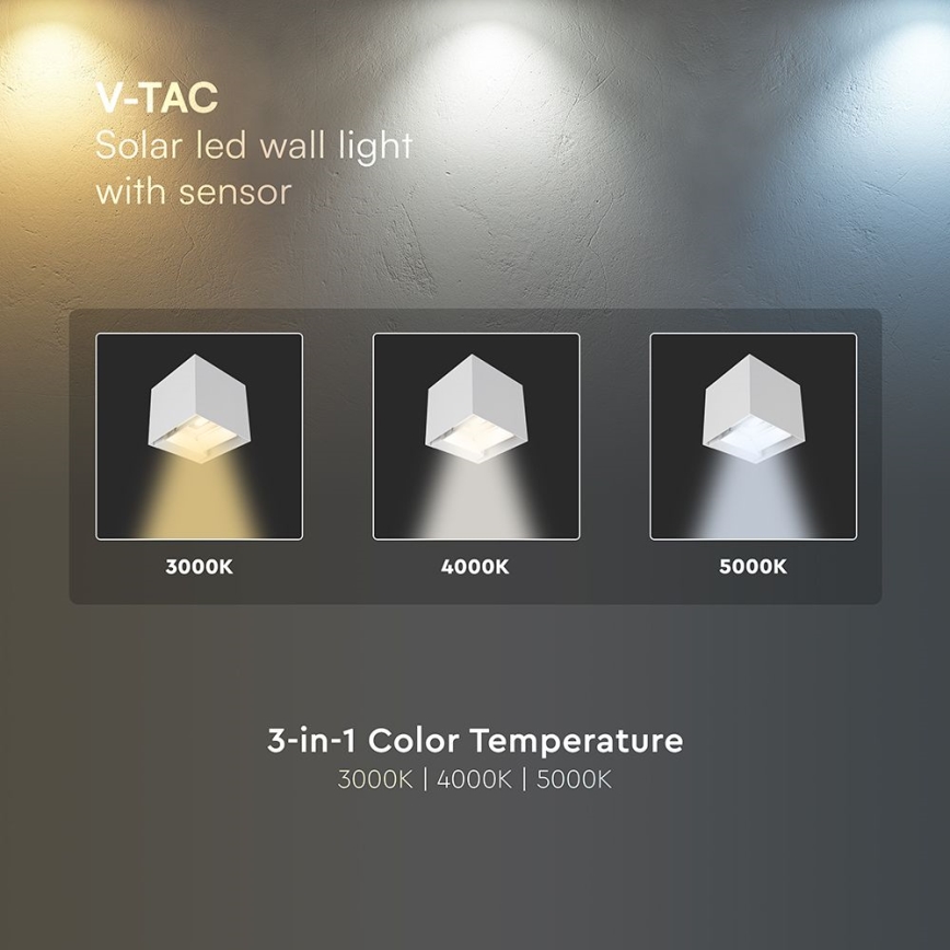LED solárne nástenné svietidlo so senzorom LED/9W/5V 3000/4000/5000K IP65 2600 mAh biela