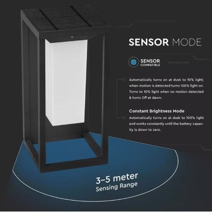 LED Solárne nástenné svietidlo so senzorom SAMSUNG CHIP LED/2W/3,7V IP65 2600 mAh