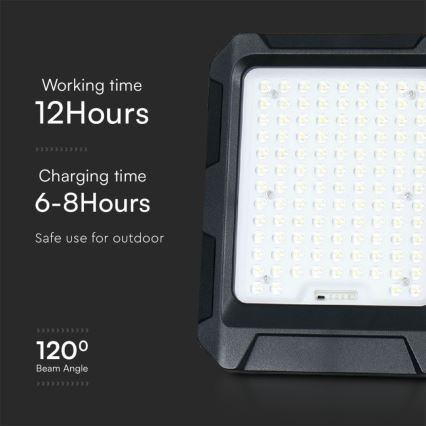 LED svetlo svieti. Pracovná doba je 12 hodín, nabíjacia 6-8 hodín. Použiteľné vonku, uhol lúča 120°.