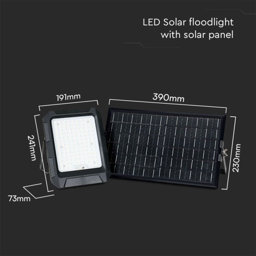 LED solárne reflektorové svetlo s panelom. Svetlo s mnohými LED diódami a rozmermi 191x241x73 mm je zobrazené vedľa solárneho panelu s rozmermi 390x230 mm. Na tmavom pozadí.