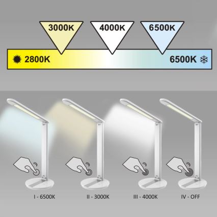 LED Stmievateľná dotyková stolná lampa SERRA LED/8W/230V biela