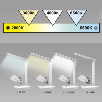 LED Stmievateľná dotyková stolná lampa VINTO LED/8W/230V čierna