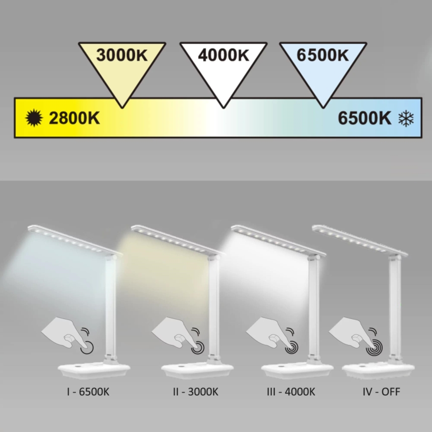 LED Stmievateľná dotyková stolná lampa VINTO LED/8W/230V čierna