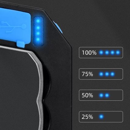 LED Stmievateľná nabíjacia baterka LED/5V IPX4 250 lm 1200 mAh