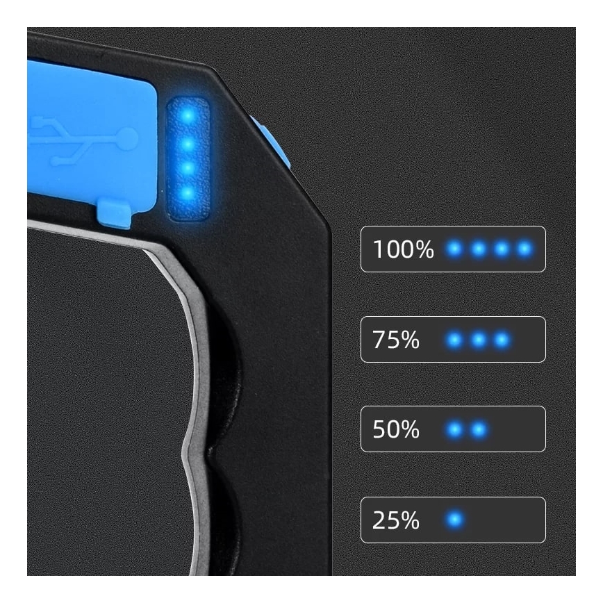 LED Stmievateľná nabíjacia baterka LED/5V IPX4 250 lm 1200 mAh