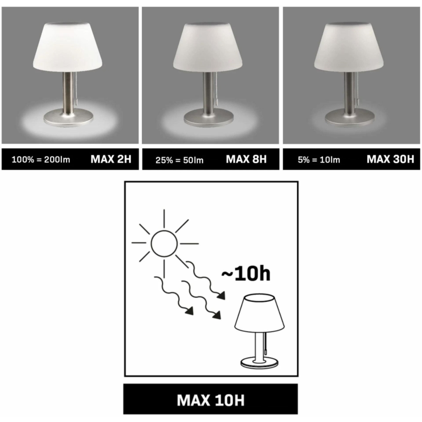 LED Stmievateľná solárna lampa VIOLA LED/3,7V 1200 mAh IP44