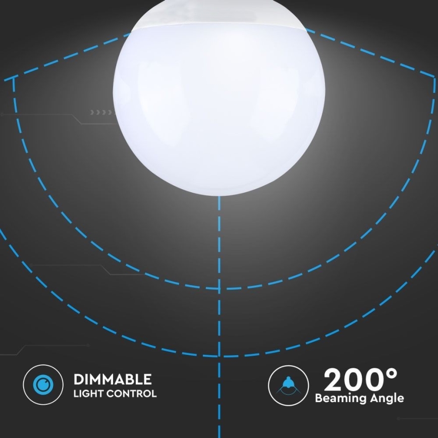 LED Stmievateľná žiarovka G120 E27/13W/230V 6400K