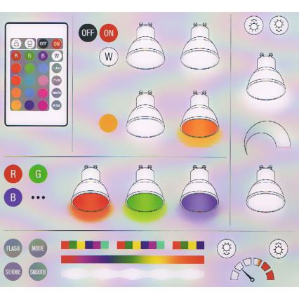 LED Stmievateľná žiarovka RGB GU10/4,5W/230V - Osram