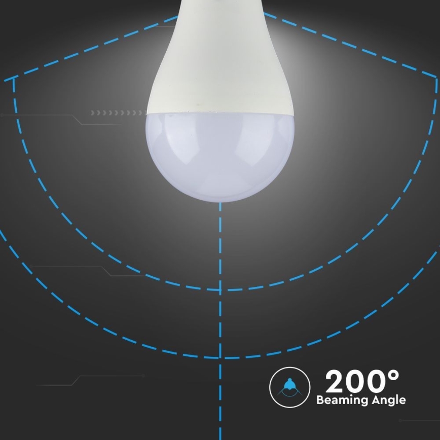 LED Stmievateľná žiarovka SAMSUNG CHIP A65 E27/17W/230V 4000K