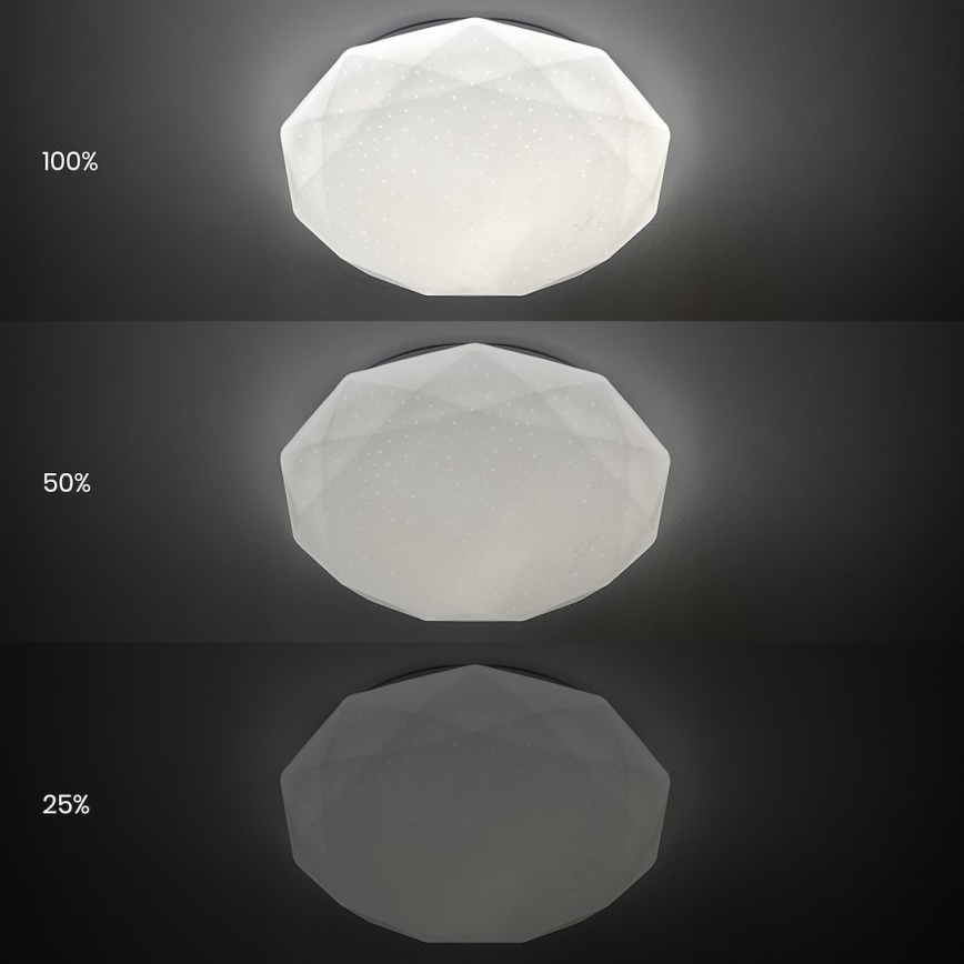 LED Stmievateľné stropné svietidlo HEX LED/72W/230V 3000-6000K pr. 50 cm biela + diaľkové ovládanie