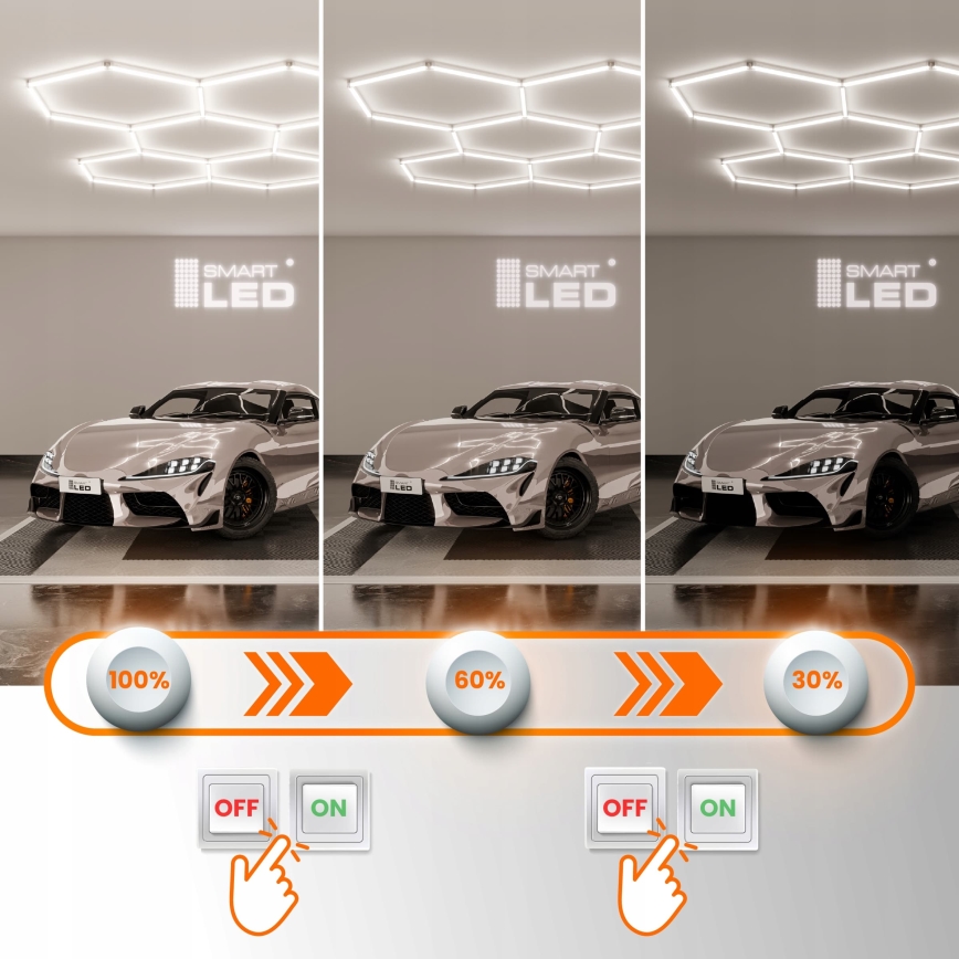LED Stmievateľné stropné svietidlo HEXAGON LED/192W/85-265V 5000K 160x221 cm CRI 90 IP54 biela