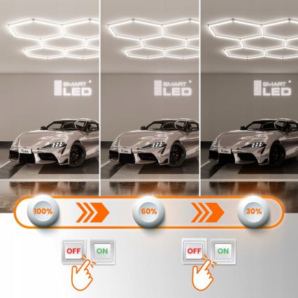 LED stmievateľné stropné svietidlo HEXAGON LED/570W/85-265V 5000K 522x298 cm CRI 90 IP54 biela