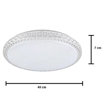 LED Stmievateľné stropné svietidlo IRINA LED/48W/230V s diaľkovým ovládačom