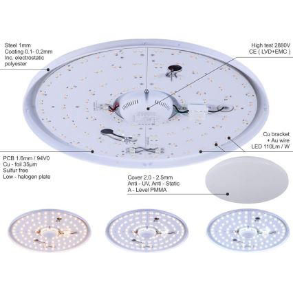 LED Stmievateľné stropné svietidlo LC8 LED/50W/230V + diaľkové ovládanie