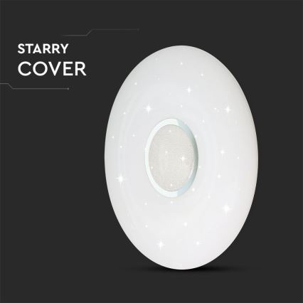 LED Stmievateľné stropné svietidlo LED/40W/230V 3000/4000/6500K + diaľkové ovládanie