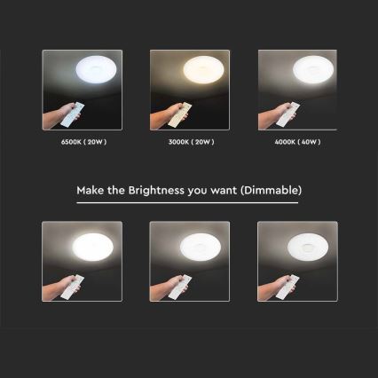 LED Stmievateľné stropné svietidlo LED/40W/230V 3000/4000/6500K + diaľkové ovládanie