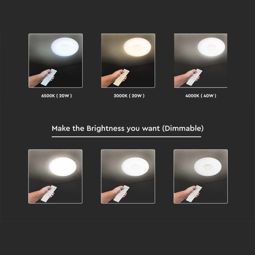 LED Stmievateľné stropné svietidlo LED/40W/230V 3000/4000/6500K + diaľkové ovládanie