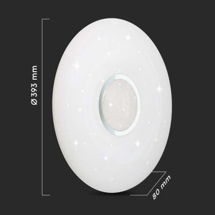 LED Stmievateľné stropné svietidlo LED/40W/230V 3000/4000/6500K + diaľkové ovládanie