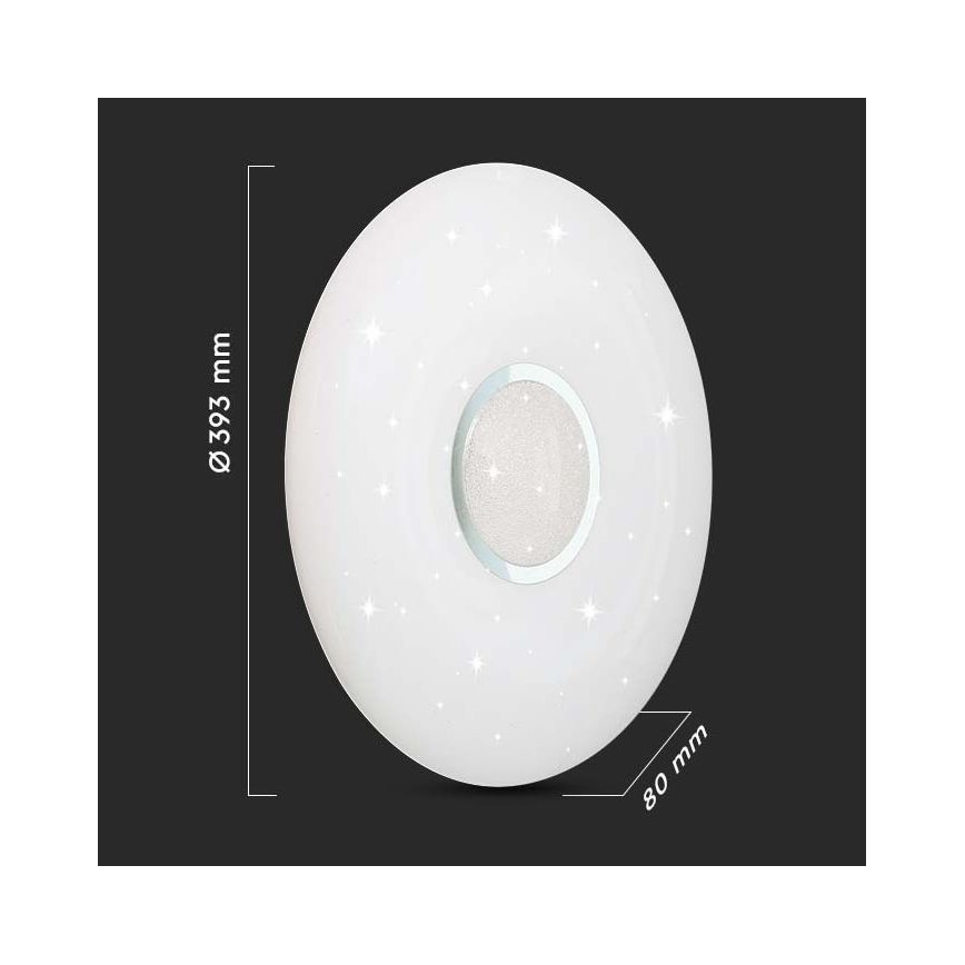 LED Stmievateľné stropné svietidlo LED/40W/230V 3000/4000/6500K + diaľkové ovládanie