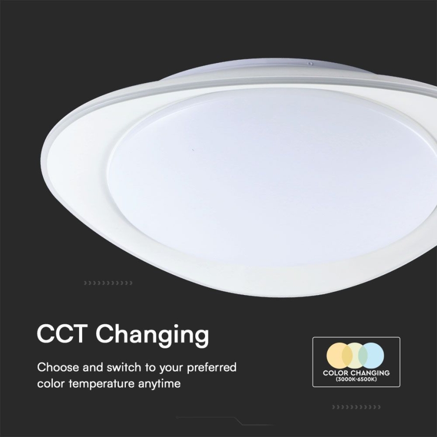 LED Stmievateľné stropné svietidlo LED/40W/230V 3000-6500K 45 cm biela + diaľkové ovládanie