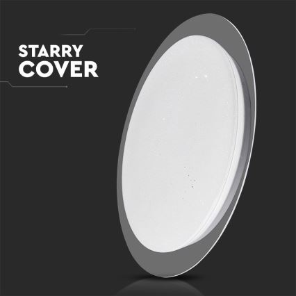 LED Stmievateľné stropné svietidlo LED/40W/230V 3000K/4000K/6500K + diaľkové ovládanie