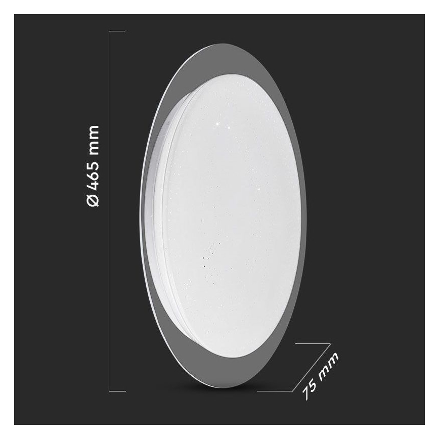 LED Stmievateľné stropné svietidlo LED/40W/230V 3000K/4000K/6500K + diaľkové ovládanie