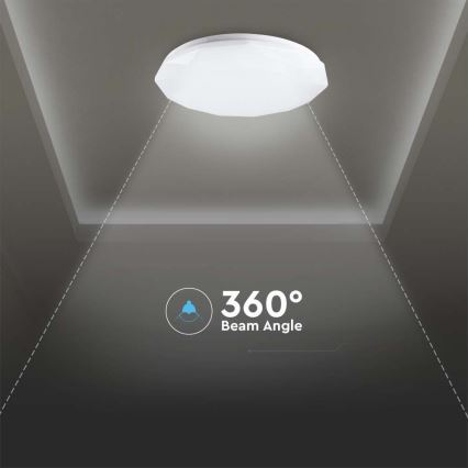 LED Stmievateľné stropné svietidlo LED/40W/230V 3000K/4000K/6500K pr. 38,8 cm + diaľkové ovládanie