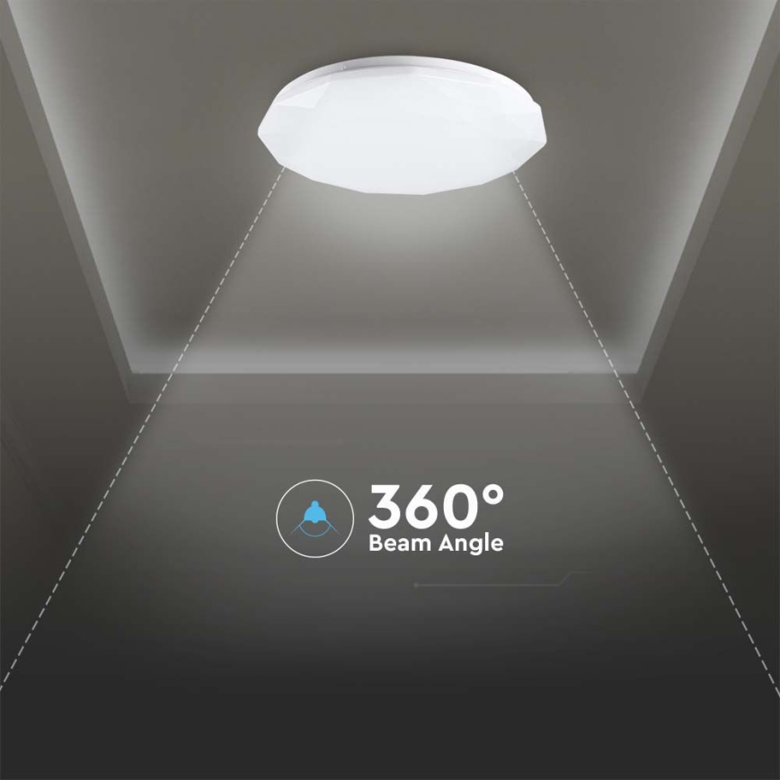 LED Stmievateľné stropné svietidlo LED/40W/230V 3000K/4000K/6500K pr. 38,8 cm + diaľkové ovládanie