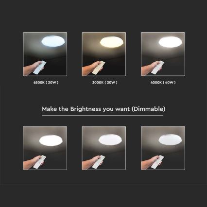 LED Stmievateľné stropné svietidlo LED/40W/230V 3000K/4000K/6500K pr. 38,8 cm + diaľkové ovládanie