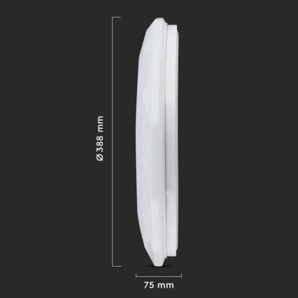 LED Stmievateľné stropné svietidlo LED/40W/230V 3000K/4000K/6500K pr. 38,8 cm + diaľkové ovládanie