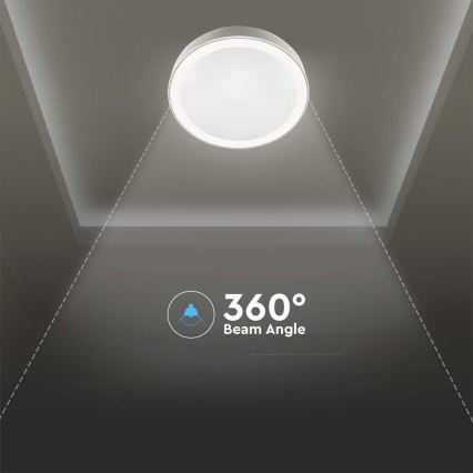 LED Stmievateľné stropné svietidlo LED/40W/230V 3000K/4000K/6500K pr. 41 cm + diaľkové ovládanie