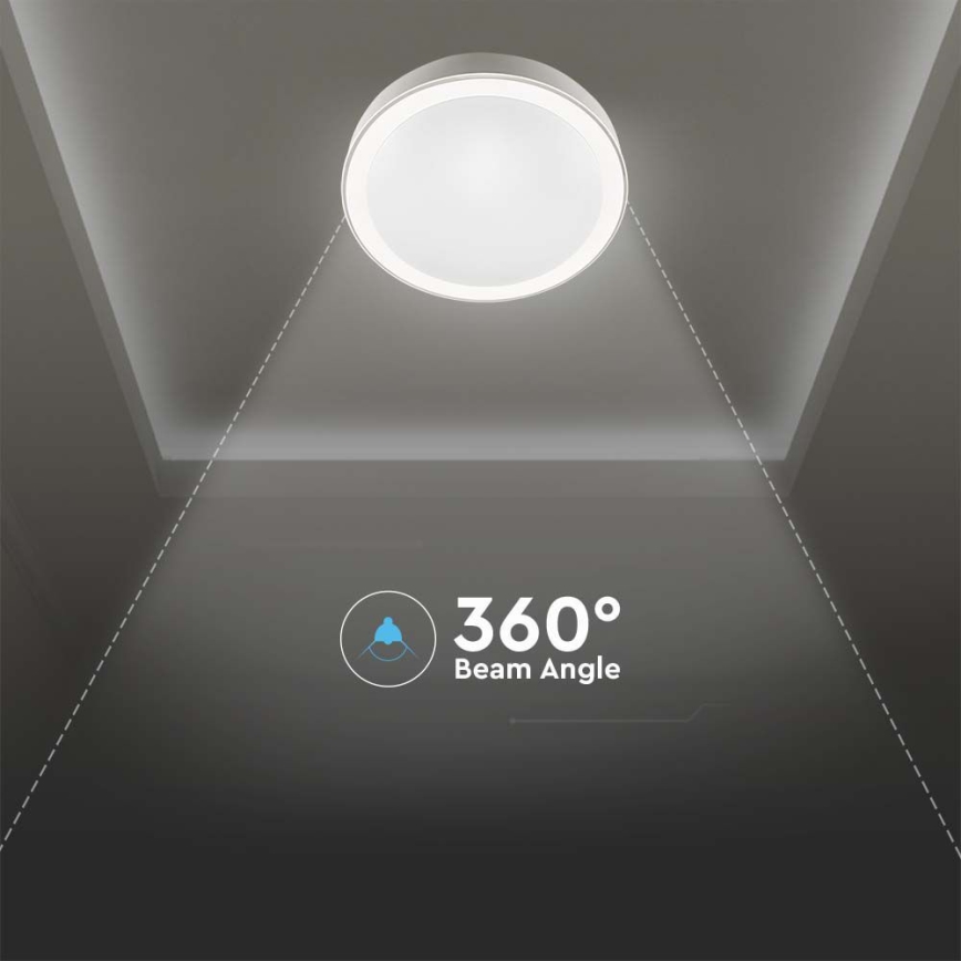 LED Stmievateľné stropné svietidlo LED/40W/230V 3000K/4000K/6500K pr. 41 cm + diaľkové ovládanie