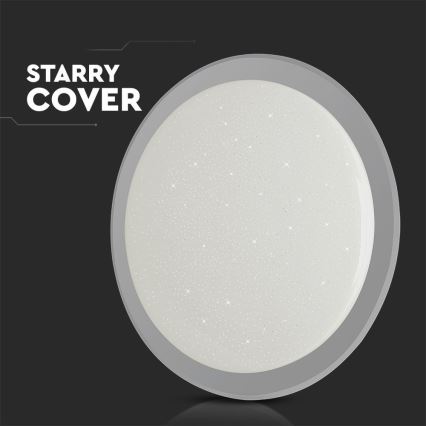 LED Stmievateľné stropné svietidlo LED/40W/230V 3000K/4000K/6500K + diaľkové ovládanie