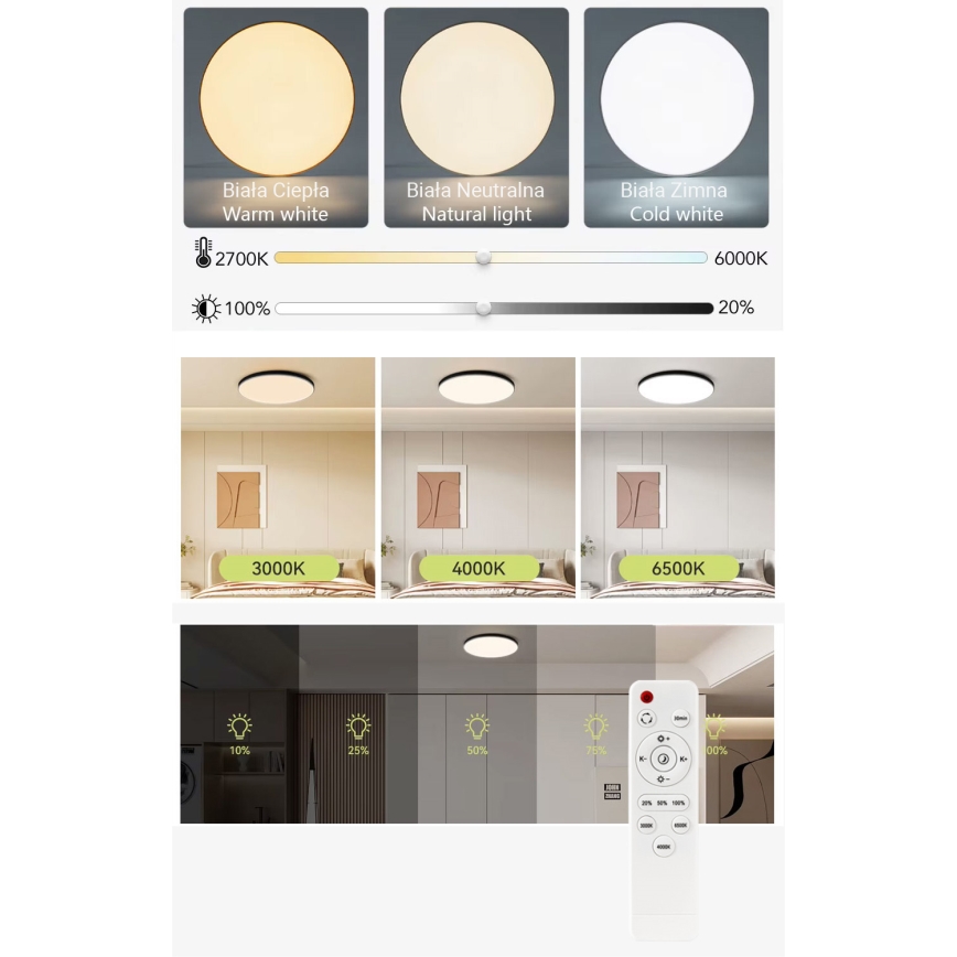 LED Stmievateľné stropné svietidlo LED/50W/230V 3000-6500K pr. 50 cm čierna + diaľkové ovládanie
