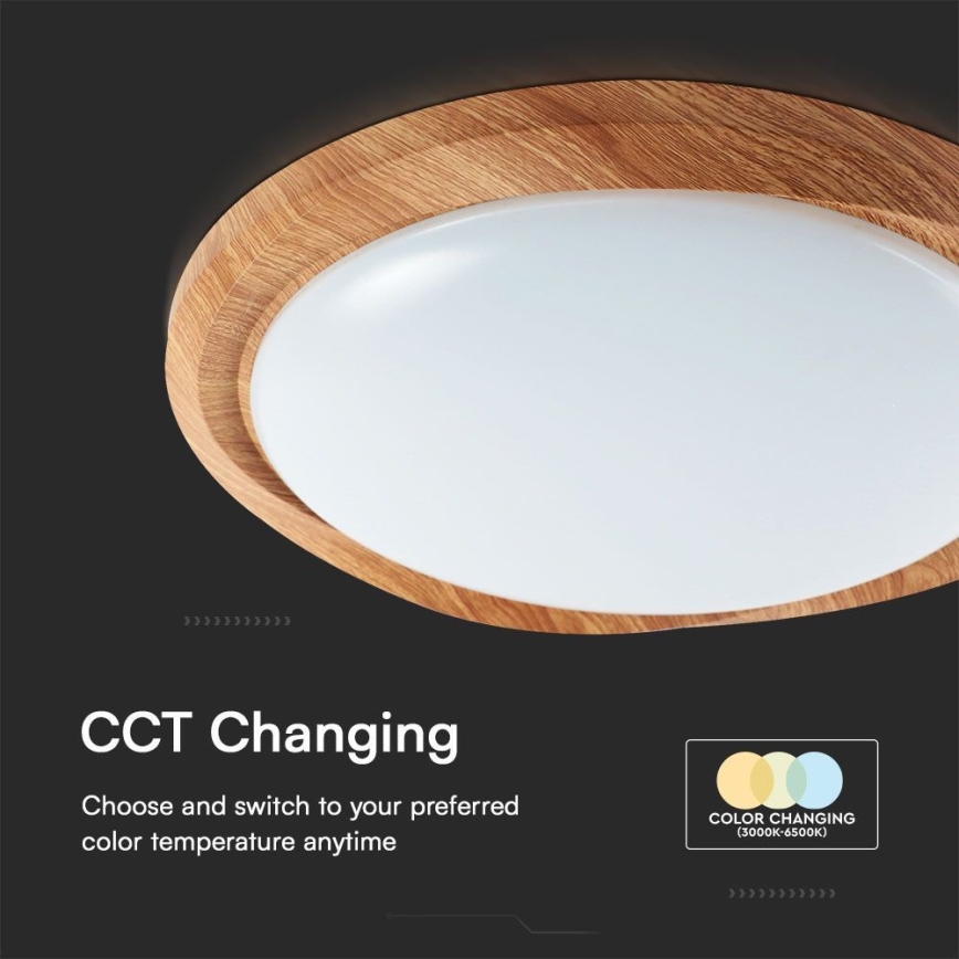 LED Stmievateľné stropné svietidlo LED/60W/230V 3000-6500K + diaľkové ovládanie