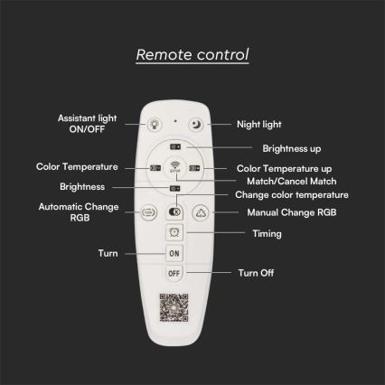 LED Stmievateľné stropné svietidlo LED/77W/230V 3000-6500K + diaľkové ovládanie