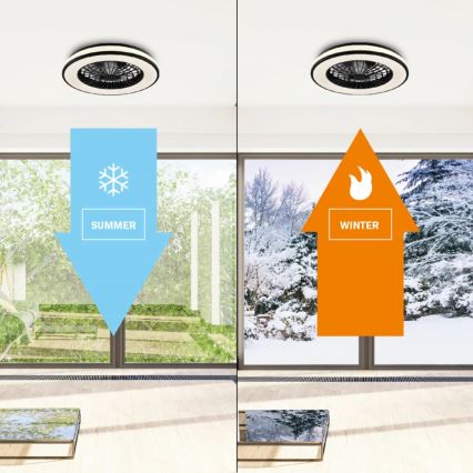 LED Stmievateľné stropné svietidlo s ventilátorom LED/48W/230V 3000-6500K čierna + diaľkové ovládanie