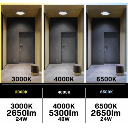 LED Stmievateľné stropné svietidlo s ventilátorom LED/48W/230V 3000-6500K čierna + diaľkové ovládanie