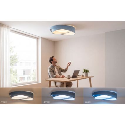 LED Stmievateľné stropné svietidlo SMART GALAXY MODERN LED/24W/230V 3000-6500K pr. 55 cm modrá + diaľkové ovládanie