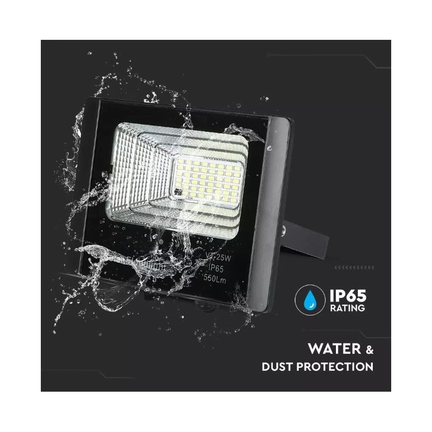 LED reflektor odolný voči vode a prachu svieti. Je čierny, s viditeľnými LED diódami. Na zadnej strane sú parametre: V:25W, IP65, 550Lm. Je označený ako IP65, s ochranou pred vodou a prachom.