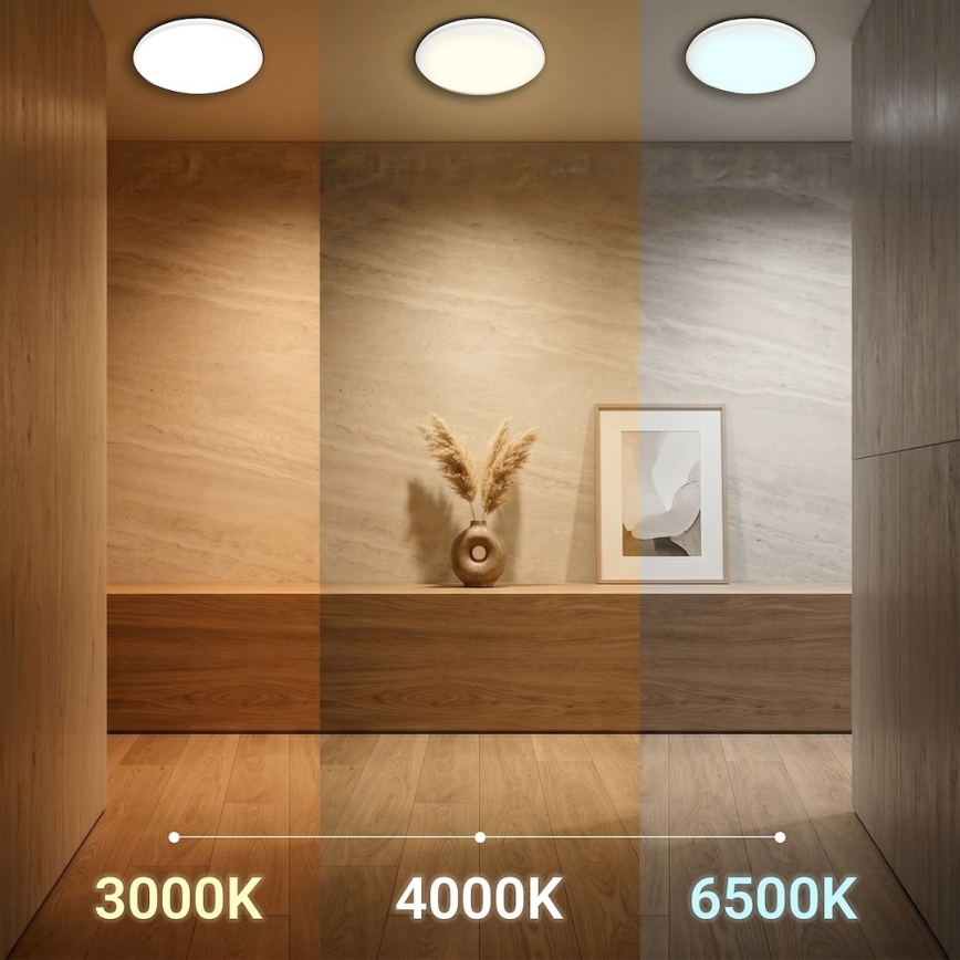 LED stropné svietidlo HUGO LED/21/32/42W/230V 3000/4000/6500K pr. 45 cm IP54 biela