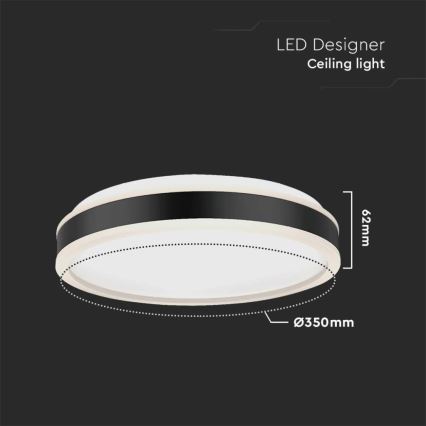 LED Stropné svietidlo LED/18W/230V 4000K čierna