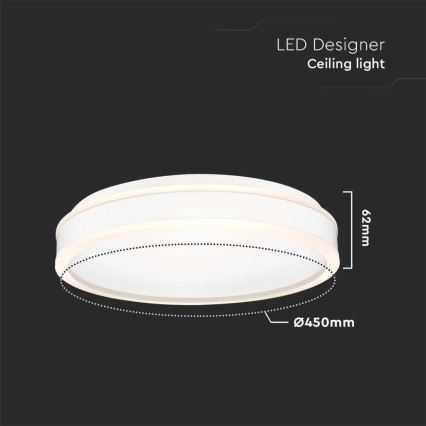 LED Stropné svietidlo LED/24W/230V 4000K biela