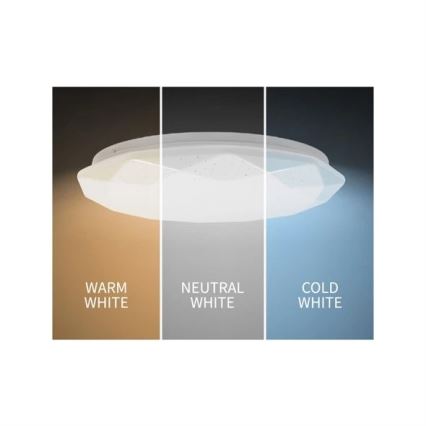 LED stropné svietidlo LED/36W/230V 3000/4000/6000K pr. 49 cm
