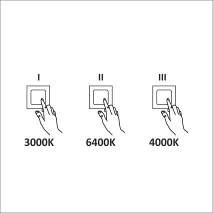 LED Stropné svietidlo LED/45W/230V 3000K/4000K/6400K