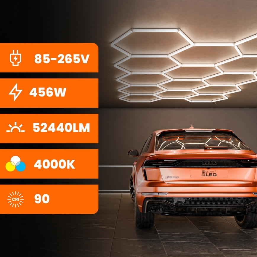 LED Stropné svietidlo HEXAGON LED/570W/85-265V 4000K 522x298 cm CRI 90 IP44 biela