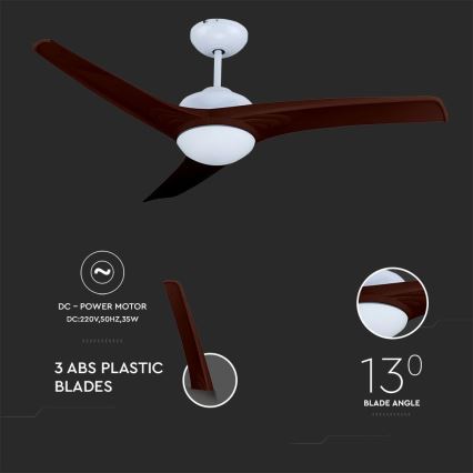 Tmavohnedý stropný ventilátor s tromi lopatkami sa otáča. Lopaty sú z ABS plastu, uhol lopatiek je 13°. Ventilátor má DC motor s výkonom 35W, napätie 220V, frekvencia 50Hz.