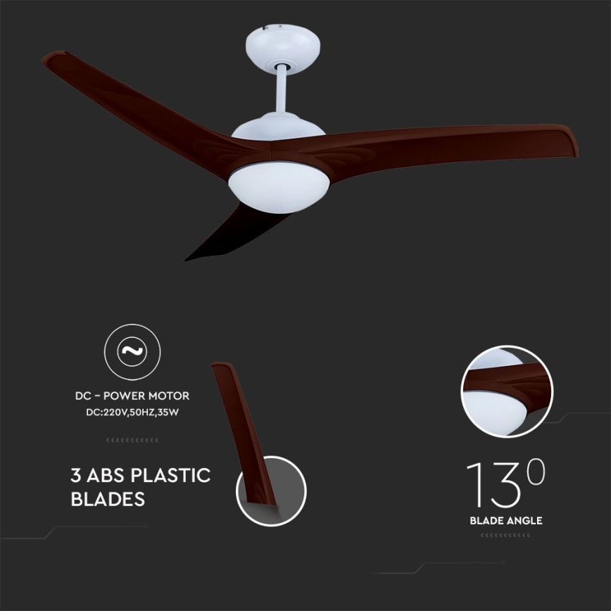 Tmavohnedý stropný ventilátor s tromi lopatkami sa otáča. Lopaty sú z ABS plastu, uhol lopatiek je 13°. Ventilátor má DC motor s výkonom 35W, napätie 220V, frekvencia 50Hz.