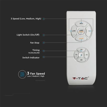 LED Stropné svietidlo s ventilátorom LED/45W/230V 3000/4000/6500K šedá + diaľkové ovládanie