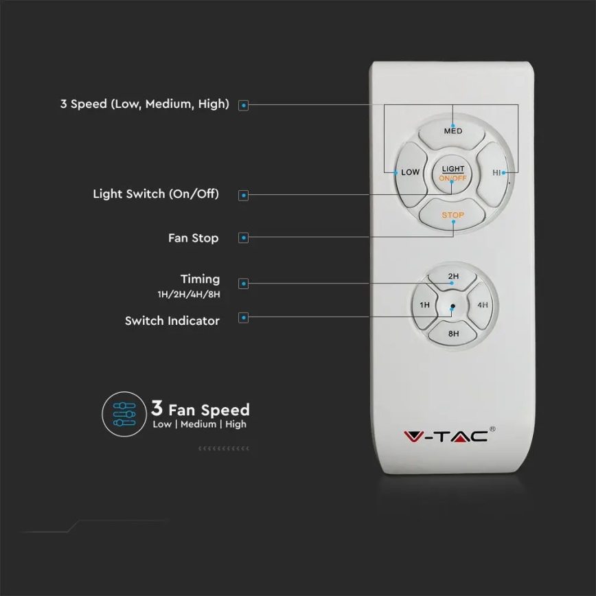 LED Stropné svietidlo s ventilátorom LED/45W/230V 3000/4000/6500K šedá + diaľkové ovládanie